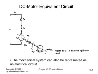 Copyright © 2003
by John Wiley & Sons, Inc.
Chapter 13 DC Motor Drives 13-3
DC-Motor Equivalent Circuit
• The mechanical system can also be represented as
an electrical circuit
 