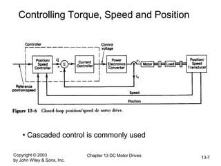 Copyright © 2003
by John Wiley & Sons, Inc.
Chapter 13 DC Motor Drives 13-7
Controlling Torque, Speed and Position
• Cascaded control is commonly used
 