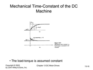 Copyright © 2003
by John Wiley & Sons, Inc.
Chapter 13 DC Motor Drives 13-10
Mechanical Time-Constant of the DC
Machine
• The load-torque is assumed constant
 