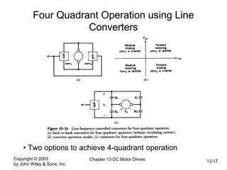Copyright © 2003
by John Wiley & Sons, Inc.
Chapter 13 DC Motor Drives 13-17
Four Quadrant Operation using Line
Converters
• Two options to achieve 4-quadrant operation
 