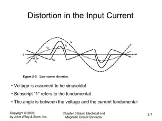 Copyright © 2003
by John Wiley & Sons, Inc.
Chapter 3 Basic Electrical and
Magnetic Circuit Concepts
3-7
Distortion in the Input Current
• Voltage is assumed to be sinusoidal
• Subscript “1” refers to the fundamental
• The angle is between the voltage and the current fundamental
 