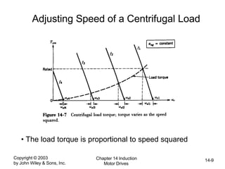 Copyright © 2003
by John Wiley & Sons, Inc.
Chapter 14 Induction
Motor Drives
14-9
Adjusting Speed of a Centrifugal Load
• The load torque is proportional to speed squared
 