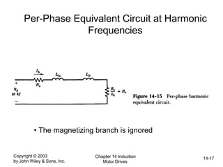 Copyright © 2003
by John Wiley & Sons, Inc.
Chapter 14 Induction
Motor Drives
14-17
Per-Phase Equivalent Circuit at Harmonic
Frequencies
• The magnetizing branch is ignored
 