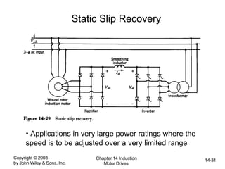 Copyright © 2003
by John Wiley & Sons, Inc.
Chapter 14 Induction
Motor Drives
14-31
Static Slip Recovery
• Applications in very large power ratings where the
speed is to be adjusted over a very limited range
 