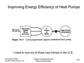 Copyright © 2003
by John Wiley & Sons, Inc.
Chapter 16 Residential and
Industrial Applications
16-2
Improving Energy Efficiency of Heat Pumps
• Used in one out of three new homes in the U.S.
 