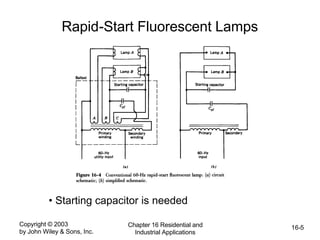 Copyright © 2003
by John Wiley & Sons, Inc.
Chapter 16 Residential and
Industrial Applications
16-5
Rapid-Start Fluorescent Lamps
• Starting capacitor is needed
 