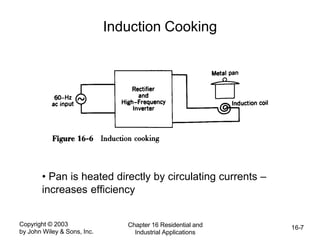 Copyright © 2003
by John Wiley & Sons, Inc.
Chapter 16 Residential and
Industrial Applications
16-7
Induction Cooking
• Pan is heated directly by circulating currents –
increases efficiency
 