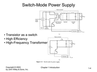 Copyright © 2003
by John Wiley & Sons, Inc.
Chapter 1 Introduction 1-4
Switch-Mode Power Supply
• Transistor as a switch
• High Efficiency
• High-Frequency Transformer
 