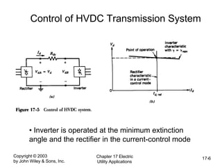 Copyright © 2003
by John Wiley & Sons, Inc.
Chapter 17 Electric
Utility Applications
17-6
Control of HVDC Transmission System
• Inverter is operated at the minimum extinction
angle and the rectifier in the current-control mode
 
