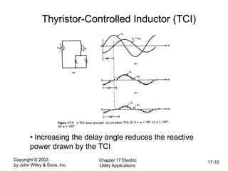 Copyright © 2003
by John Wiley & Sons, Inc.
Chapter 17 Electric
Utility Applications
17-10
Thyristor-Controlled Inductor (TCI)
• Increasing the delay angle reduces the reactive
power drawn by the TCI
 