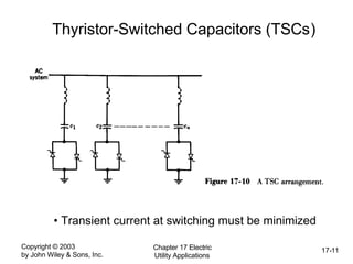 Copyright © 2003
by John Wiley & Sons, Inc.
Chapter 17 Electric
Utility Applications
17-11
Thyristor-Switched Capacitors (TSCs)
• Transient current at switching must be minimized
 