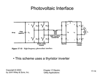 Copyright © 2003
by John Wiley & Sons, Inc.
Chapter 17 Electric
Utility Applications
17-14
Photovoltaic Interface
• This scheme uses a thyristor inverter
 
