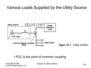 Copyright © 2003
by John Wiley & Sons, Inc.
Chapter 18 Utility Interface 18-2
Various Loads Supplied by the Utility Source
• PCC is the point of common coupling
 
