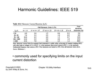Copyright © 2003
by John Wiley & Sons, Inc.
Chapter 18 Utility Interface 18-5
Harmonic Guidelines: IEEE 519
• commonly used for specifying limits on the input
current distortion
 