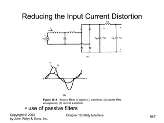 Copyright © 2003
by John Wiley & Sons, Inc.
Chapter 18 Utility Interface 18-7
Reducing the Input Current Distortion
• use of passive filters
 