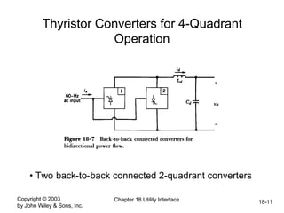 Copyright © 2003
by John Wiley & Sons, Inc.
Chapter 18 Utility Interface 18-11
Thyristor Converters for 4-Quadrant
Operation
• Two back-to-back connected 2-quadrant converters
 