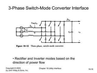 Copyright © 2003
by John Wiley & Sons, Inc.
Chapter 18 Utility Interface 18-16
3-Phase Switch-Mode Converter Interface
• Rectifier and Inverter modes based on the
direction of power flow
 
