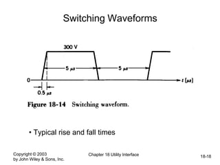 Copyright © 2003
by John Wiley & Sons, Inc.
Chapter 18 Utility Interface 18-18
Switching Waveforms
• Typical rise and fall times
 