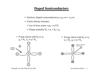 Semiconductor Physics - 5
Copyright © by John Wiley & Sons 2003
Doped Semiconductors
A
-
empty
bond
D
-
extra valance
electron
• Extrinsic (doped) semiconductors:p = po ≠ n = no ≠ ni
• Carrier density estimates:
• Law of mass action nopo = ni
2(T)
• Charge neutrality Na + no = Nd + po
• P-type silicon with Na >> ni:
po ≈ Na , no ≈ ni
2/ Na
• N-type silicon with Nd >> ni:
no ≈ Nd , po ≈ ni
2/ Nd
 