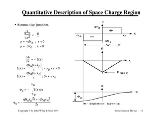 Semiconductor Physics - 11
Copyright © by John Wiley & Sons 2003
x
x
F
Fc
E
r
depletion layer
w
E max
x n
- x p
x
- q N a
q N
d
Quantitative Description of Space Charge Region
• Assume step junction.
dF
dx
= - E(x)
E(x) =
qNa(x+xp)
e ; - xp <x <0
E(x) =
qNd(x- xn)
e ; 0<x <xn
d2F
dx2
= -
r
e
r = - qNa ; x <0
r = qNd ; x >0
Fc = - ı
Û
- xp
xn
E(x)dx
Fc = -
qNaxp
2!+!qNdxn
2
2e
 