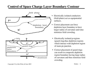 Diodes - 6
Copyright © by John Wiley & Sons 2003
P+
N
-
field plates
depletion layer
boundary
P P
P+
N
-
N+
SiO
2
guard ring
aluminum
contact
depletion
layer
boundary
Control of Space Charge Layer Boundary Contour
• Electrically isolated conductors
(field plates) act as equipotential
surfaces.
• Correct placement can force
depletion layer boundary to have
larger radius of curvature and t;hus
minimize field crowding.
• Electrically isolated p-regions
(guard rings)has depletion regions
which interact with depletion region
of main pn junction.
• Correct placement of guard rings
can result in composite depletion
region boundary having large radius
of curvature and thus minimize field
crowding.
 