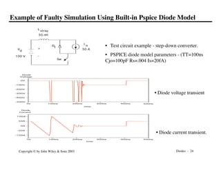 Diodes - 24
Copyright © by John Wiley & Sons 2003
-
+
V
100 V
d
L
stray
50 nH
I o
50 A
Sw
D
f • Test circuit example - step-down converter.
• PSPICE diode model parameters - (TT=100ns
Cjo=100pF Rs=.004 Is=20fA)
0s 100ns 200ns 300ns 400ns 500ns
0V
-500V
-400V
-300V
-200V
-100V
time
Diode
Voltage
0s 100ns 200ns 300ns 400ns 500ns
0A
-100A
100A
time
-50A
50A
Diode
Current
Example of Faulty Simulation Using Built-in Pspice Diode Model
• Diode voltage transient
• Diode current transient.
 
