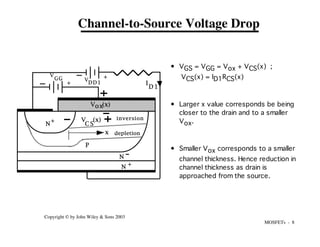 MOSFETs - 8
Copyright © by John Wiley & Sons 2003
N
N
P
+
V
GG
+
depletion
N
+
V
DD1
+
V (x)
C S
V (x)
ox
x
inversion
I
D 1
Channel-to-Source Voltage Drop
• VGS = VGG = Vox + VCS(x) ;
VCS(x) = ID1RCS(x)
• Larger x value corresponds be being
closer to the drain and to a smaller
Vox.
• Smaller Vox corresponds to a smaller
channel thickness. Hence reduction in
channel thickness as drain is
approached from the source.
 