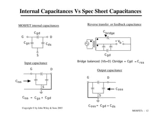 MOSFETs - 12
Copyright © by John Wiley & Sons 2003
Internal Capacitances Vs Spec Sheet Capacitances
G D
S
Cgd
gs
C
ds
C
iss
C
G D
S
iss
C = gs
C + Cgd
oss
C
G D
S
Cgd ds
C
oss
C = +
MOSFET internal capacitances
Input capacitance
Output capacitance
Reverse transfer or feedback capacitance
Cgd
C
bridge
+ -
rss
C
Bridge balanced (Vb=0) Cbridge = Cgd =
V
b
 