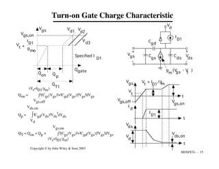 MOSFETs - 15
Copyright © by John Wiley & Sons 2003
Turn-on Gate Charge Characteristic
Qon = ı
Û
Vgs,off
(Vt+ID1/gm)
![Cgs(Vgs)!+!Cgd(Vgs)]!Vgs!dVgs
Qp = ı
Û
Vd
Vds,on
!Cgd(Vds)!Vds
!dVds
QT = Qon + Qp + ı
Û
(Vt+ID1/gm)
Vgs,on
![Cgs(Vgs)!+!Cgd(Vgs)]!Vgs!dVgs
V
d
I
D1
Vgs V
ds
+
-
+
-
C
gs
C
ds
Cgd
g (V - V )
m gs t
I
D1
V
d
Vgs,off
gs,on
V
Vgs
V
t
V + I /g
m
t D1
t
t
t
V
ds,on
I
d
V
ds
Q
on
V
gs
Vgs,on
Q
p
Q
T1
Qgate
Specified I
D1
V
t
I
g
mo
+
D1
d1
V
d3
V
V
d2
 