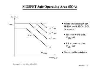 MOSFETs - 23
Copyright © by John Wiley & Sons 2003
D C
10 sec
-3
10 sec
-4
10 sec
-5
I
D M
BV
D S S
Tj,max
i
D
log ( )
v
D S
log ( )
MOSFET Safe Operating Area (SOA)
• No distinction between
FBSOA and RBSOA. SOA
is squar e.
• FB = for war d bias.
VGS ≥ 0.
• RB = r ever se bias.
VGS ≤ 0.
• No second br eakdown.
 
