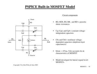 MOSFETs - 30
Copyright © by John Wiley & Sons 2003
Bulk
Source
Gate
Drain
RG
RDS
RD
RB
RS
Cgs Cbs
Cbd
Cgd
Cgb
Idrain
PSPICE Built-in MOSFET Model
Circuit components
• RG, RDS, RS, RB, and RD = parasitic
ohmic resistances
• Cgs Cgd, and Cgb = constant voltage-
independent capacitors
• Cbs and Cbd = nonlinear voltage-
dependent capacitors (depletion layer
capacitances)
• Idrain = f(Vgs, Vds) accounts for dc
characteristics of MOSFET
• Model developed for lateral (signal level)
MOSFETs
 