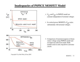 MOSFETs - 33
Copyright © by John Wiley & Sons 2003
10V 20V 30V
0V
0
2
4
[nF]
SPICE model
Motorola subcircuit model
Cgd
V
DS
V = 0
GS
MTP3055E
100ns 200ns 300ns
Time
40V
20V
60V
0V
0s
V
DS
SPICE
model
Motorola
subcircuit
model
MTP3055E
• Cgs and Cgd in PSPICE model are
constant independent of terminal voltages
• In vertical power MOSFETs, Cgd varies
substantially with terminal voltages.
• Comparison of transient response of drain-
source voltage using PSPICE model and
an improved subcircuit model. Both
models used in same step-down converter
circuit.
Inadequacies of PSPICE MOSFET Model
 