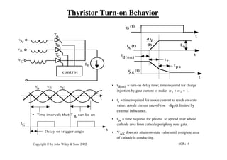 SCRs -8
Copyright © by John Wiley & Sons 2002
t
I o
T
A
TB
T
C
control
v
A
vB
v
C
v
C
vB
v
A
i
G
t
Delay or trigger angle
• Time intervals that T can be on
A
t
t
t
i (t)
A
v (t)
AK
i (t)
G
t
d(on)
t r
tp s
d i
d t
F
I o
Thyristor Turn-on Behavior
• td(on) = turn-on delay time; time required for charge
injection by gate current to make a1 + a2 = 1.
• tr = time required for anode current to reach on-state
value. Anode current rate-of-rise diF/dt limited by
external inductance.
• tps = time required for plasma to spread over whole
cathode area from cathode periphery near gate.
• VAK does not attain on-state value until complete area
of cathode is conducting.
 