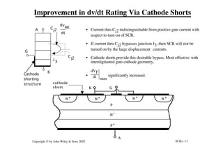 SCRs -13
Copyright © by John Wiley & Sons 2002
A
K
G
Cj2
dv
dt
Cj2
AK
J
3
Cathode
shorting
structure
Improvement in dv/dt Rating Via Cathode Shorts
• Current thru Cj2 indistinguishable from positive gate current with
respect to turn-on of SCR.
• If current thru Cj2 bypasses junction J3, then SCR will not be
turned on by the large displacement currents.
• Cathode shorts provide this desirable bypass. Most effective with
interdigitaated gate-cathode geometry.
• Ô
Ô
Ô
Ô
Ô
dVF
dt max
significantly increased.
N
+
N +
N +
N
+
P
N -
P +
K G
cathode
short
A
 