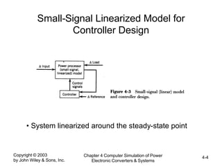 Copyright © 2003
by John Wiley & Sons, Inc.
Chapter 4 Computer Simulation of Power
Electronic Converters & Systems
4-4
Small-Signal Linearized Model for
Controller Design
• System linearized around the steady-state point
 