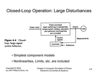 Copyright © 2003
by John Wiley & Sons, Inc.
Chapter 4 Computer Simulation of Power
Electronic Converters & Systems
4-5
Closed-Loop Operation: Large Disturbances
• Simplest component models
• Nonlinearities, Limits, etc. are included
 
