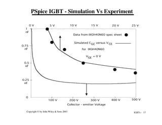 IGBTs - 17
Copyright © by John Wiley & Sons 2003
1
nF
0.75
nF
0.5
nF
0.25
nF
0
100 V 200 V 300 V 400 V 500 V
Collector - emitter Voltage
V = 0 V
GE
Simulated C versus V
for IXGH40N60
GC CE
0 V 5 V 10 V 15 V 20 V 25 V
Data from IXGH40N60 spec sheet
PSpice IGBT - Simulation Vs Experiment
 