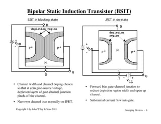 Emerging Devices - 6
Copyright © by John Wiley & Sons 2003
Bipolar Static Induction Transistor (BSIT)
G
S
D
P+ P+
V
D D
-
+
BSIT in blocking state
N
depletion region
S
P + P+
D
G
depletion
region
VD D
+
-
JFET in on-state
N
V
GG
+
-
• Channel width and channel doping chosen
so that at zero gate-source voltage,
depletion layers of gate-channel junction
pinch-off the channel.
• Narrower channel than normally-on JFET.
• Forward bias gate-channel junction to
reduce depletion region width and open up
channel.
• Substantial current flow into gate.
 