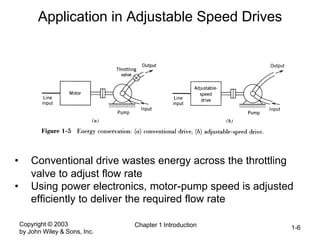 Copyright © 2003
by John Wiley & Sons, Inc.
Chapter 1 Introduction 1-6
Application in Adjustable Speed Drives
• Conventional drive wastes energy across the throttling
valve to adjust flow rate
• Using power electronics, motor-pump speed is adjusted
efficiently to deliver the required flow rate
 