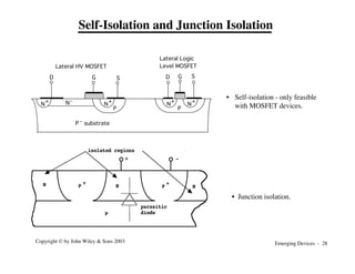 Emerging Devices - 28
Copyright © by John Wiley & Sons 2003
N
+ N-
P
N
+
P
N
+
N
+
G
S D
G S
D
Lateral Logic
Level MOSFET
Lateral HV MOSFET
-
P substrate
N
N
N
P
P
+
P
+
parasitic
diode
isolated regions
+ -
Self-Isolation and Junction Isolation
• Junction isolation.
• Self-isolation - only feasible
with MOSFET devices.
 
