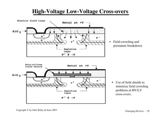 Emerging Devices - 29
Copyright © by John Wiley & Sons 2003
N
+
N -
N -
P +
P @ -V
-
Metal at +V
SiO 2
Electric field lines
depletion
layer
N
+
N -
N -
P
+
P @ -V
-
Metal at +V
SiO 2
depletion
layer
Poly-silicon
field shield
High-Voltage Low-Voltage Cross-overs
• Field-crowding and
premature breakdown.
• Use of field shields to
minimize field crowding
problems at HV/LV
cross-overs.
 
