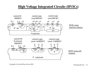 Emerging Devices - 32
Copyright © by John Wiley & Sons 2003
N+ N+
P
N+
N+
P N+
E
Lateral HV
DMOSFET
Lateral Logic
Level NPN BJT
P+
N- epi
P
N
-
epi
N
+
P
N- epi
N+
C B
E C
B
P
+
Lateral Logic
Level PNP BJT
P-substrate
D G S
P+
N+ N
+
P
S
Lateral HV
N-channel
DMOSFET
P+
N-
P
N
D
Lateral Logic
Level P-MOSFET
D G S
P
+
G
P
+
N+ N+
P substrate
-
S D
G
Lateral Logic
Level N-MOSFET
High Voltage Integrated Circuits (HVICs)
HVIC using
junction isolation
HVIC using self-
isolation
 
