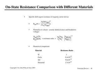 Emerging Devices - 40
Copyright © by John Wiley & Sons 2003
• Specific drift region resistance of majority carrier device
• Ron•A ≈
4"q"(BVBD)2
e"mn"(EBD)3
• Normalize to silicon - assume identical areas and breakdown
voltages
Ron(x)"A
Ron(Si)"A = resistance ratio =
eSi"mSi
ex"mx Î
Í
Í
È
˚
˙
˙
˘
EBD,Si
EBD,x
3
• Numerical comparison
Material Resistance Ratio
Si 1
GaAs 6.4x10-2
SiC 9.6x10-3
Diamond 3.7x10-5
On-State Resistance Comparison with Different Materials
 