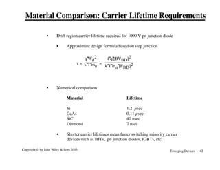 Emerging Devices - 42
Copyright © by John Wiley & Sons 2003
• Drift region carrier lifetime required for 1000 V pn junction diode
• Approximate design formula based on step junction
t ≈
q"Wd
2
k"T"mn
=
4"q"[BVBD]2
k"T"mn"[EBD]2
• Numerical comparison
Material Lifetime
Si 1.2 µsec
GaAs 0.11 µsec
SiC 40 nsec
Diamond 7 nsec
• Shorter carrier lifetimes mean faster switching minority carrier
devices such as BJTs, pn junction diodes, IGBTs, etc.
Material Comparison: Carrier Lifetime Requirements
 