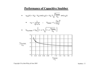 Copyright © by John Wiley & Sons 2003 Snubbers - 5
Performance of Capacitive Snubber
• vCs(t) = Vd - Vd cos(wot) + Vd
Cbase
Cs
sin(wot)
• wo =
1
LsCs
; Cbase = Ls Î
Í
Í
È
˚
˙
˙
˘
Irr
Vd
2
• Vcs,max = Vd Ó
Ì
Ï
˛
˝
¸
1!+! 1!+!
Cbase
Cs
!
0
1
2
3
4
5
0 0.2 0.4 0.6 0.8 1 1.2 1.4 1.6 1.8 2
d
V
Cs,max
V
C
Cs
base
 