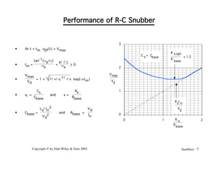 Copyright © by John Wiley & Sons 2003 Snubbers - 7
Performance of R-C Snubber
• At t = tm vDf(t) = Vmax
• tm =
tan-1(wa/a)
wa
+
f!-!x
wa
≥ 0
•
Vmax
Vd
= 1 + 1!+!h-1!-!x exp(-atm)
• h =
Cs
Cbase
and x =
Rs
Rbase
• Cbase =
Ls!Irr
2
Vd
2
and Rbase =
Vd
Irr
0
1
2
3
0 1 2
C = C
s base
R I
s rr
V
d
V
V
max
d
R s
Rbase
R s,opt
R
base
= 1.3
 