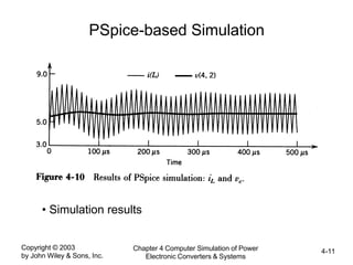 Copyright © 2003
by John Wiley & Sons, Inc.
Chapter 4 Computer Simulation of Power
Electronic Converters & Systems
4-11
PSpice-based Simulation
• Simulation results
 