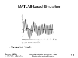 Copyright © 2003
by John Wiley & Sons, Inc.
Chapter 4 Computer Simulation of Power
Electronic Converters & Systems
4-13
MATLAB-based Simulation
• Simulation results
 