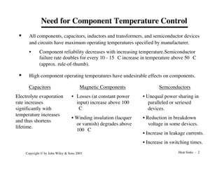 Heat Sinks - 2
Copyright © by John Wiley & Sons 2003
• All components, capacitors, inductors and transformers, and semiconductor devices
and circuits have maximum operating temperatures specified by manufacturer.
• Component reliability decreases with increasing temperature.Semiconductor
failure rate doubles for every 10 - 15 °C increase in temperature above 50 °C
(approx. rule-of-thumb).
• High component operating temperatures have undesirable effects on components.
Need for Component Temperature Control
Capacitors
Electrolyte evaporation
rate increases
significantly with
temperature increases
and thus shortens
lifetime.
Magnetic Components
• Losses (at constant power
input) increase above 100
°C
• Winding insulation (lacquer
or varnish) degrades above
100 °C
Semconductors
• Unequal power sharing in
paralleled or seriesed
devices.
• Reduction in breakdown
voltage in some devices.
• Increase in leakage currents.
• Increase in switching times.
 