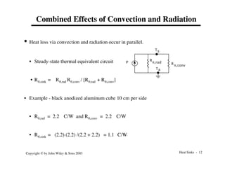 Heat Sinks - 12
Copyright © by John Wiley & Sons 2003
Combined Effects of Convection and Radiation
• Heat loss via convection and radiation occur in parallel.
• Steady-state thermal equivalent circuit
• Rq,sink = Rq,rad Rq,conv / [Rq,rad + Rq,conv]
• Example - black anodized aluminum cube 10 cm per side
• Rq,rad = 2.2 °C/W and Rq,conv = 2.2 °C/W
• Rq,sink = (2.2) (2.2) /(2.2 + 2.2) = 1.1 °C/W
P R
q,conv
q,rad
R
s
T
a
T
 
